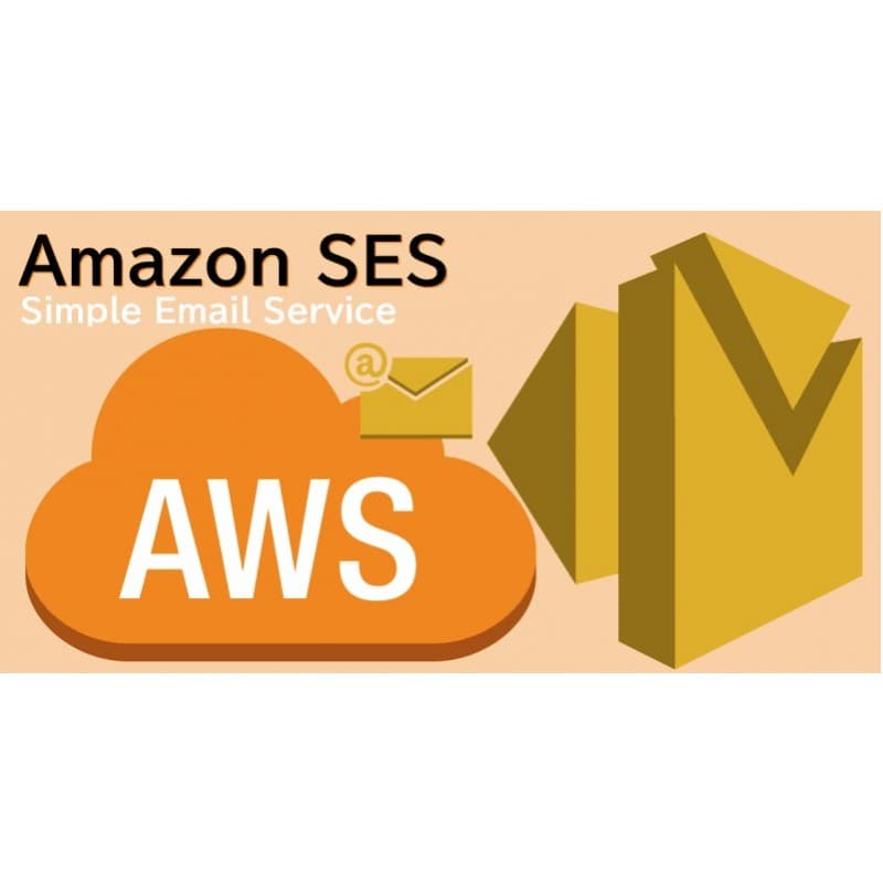 Amazon SES 50,000 Emails